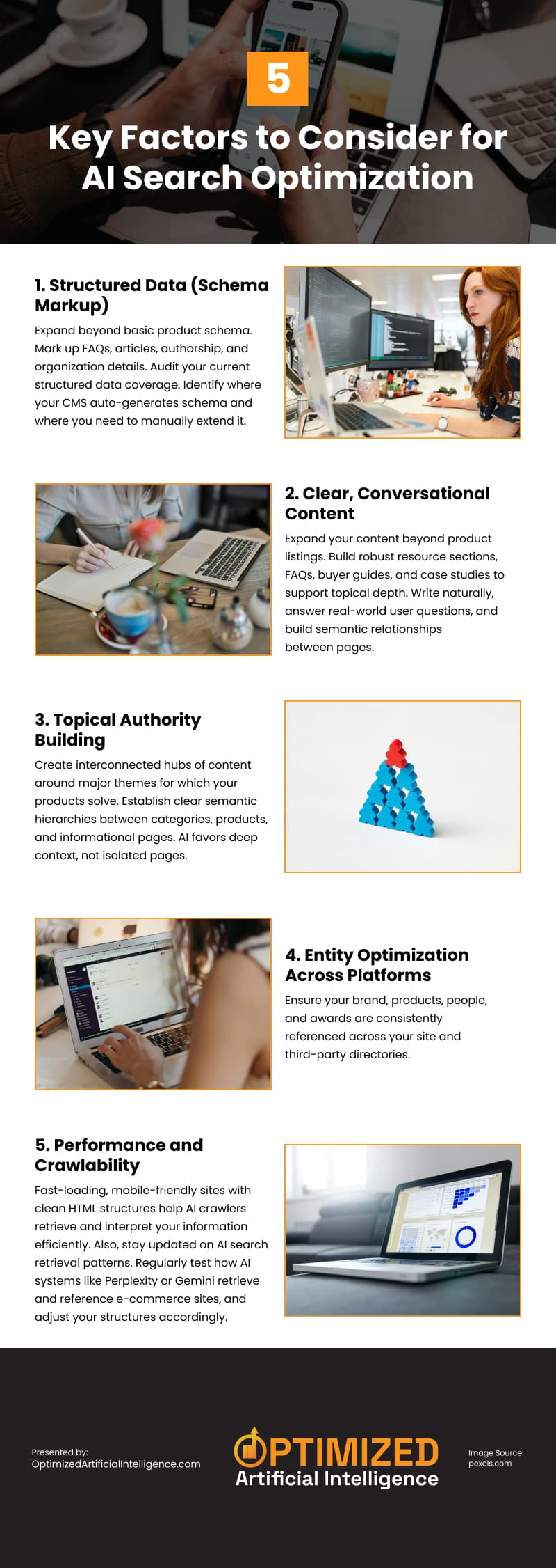 5 Key Factors to Consider for AI Search Optimization Infographic
