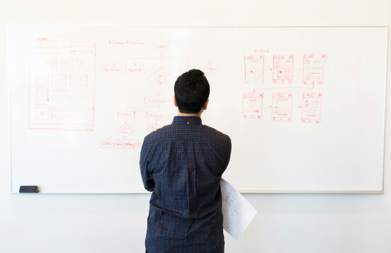 Our Process and Philosophy